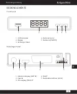 Предварительный просмотр 5 страницы Krüger & Matz KM0550B Owner'S Manual