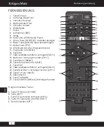 Preview for 6 page of Krüger & Matz KM0550B Owner'S Manual