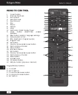 Предварительный просмотр 22 страницы Krüger & Matz KM0550C Owner'S Manual