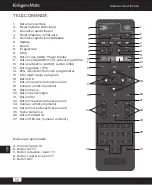 Предварительный просмотр 50 страницы Krüger & Matz KM0550C Owner'S Manual