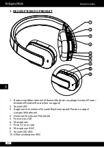 Предварительный просмотр 22 страницы Krüger & Matz KM0650 Owner'S Manual