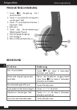 Preview for 4 page of Krüger & Matz KM0656 Owner'S Manual