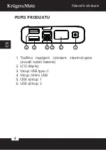 Предварительный просмотр 4 страницы Krüger & Matz KM0905 Owner'S Manual