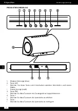 Предварительный просмотр 4 страницы Krüger & Matz KM1155 Owner'S Manual