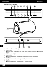 Предварительный просмотр 18 страницы Krüger & Matz KM1155 Owner'S Manual