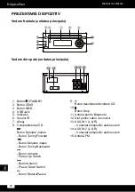 Предварительный просмотр 94 страницы Krüger & Matz KM1584CD Owner'S Manual