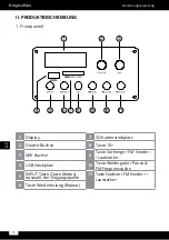 Предварительный просмотр 4 страницы Krüger & Matz KM1710 Owner'S Manual