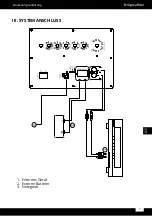 Предварительный просмотр 7 страницы Krüger & Matz KM1710 Owner'S Manual