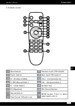 Предварительный просмотр 13 страницы Krüger & Matz KM1710 Owner'S Manual