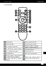 Предварительный просмотр 27 страницы Krüger & Matz KM1710 Owner'S Manual