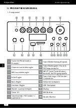 Preview for 4 page of Krüger & Matz KM1712 Owner'S Manual