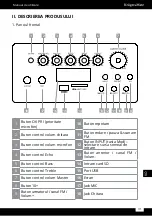 Preview for 31 page of Krüger & Matz KM1712 Owner'S Manual