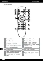 Preview for 34 page of Krüger & Matz KM1712 Owner'S Manual