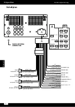 Preview for 6 page of Krüger & Matz KM2004 Owner'S Manual