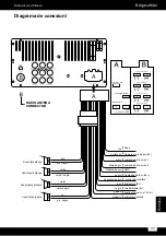 Preview for 49 page of Krüger & Matz KM2004 Owner'S Manual