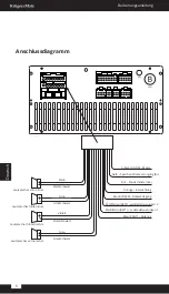 Предварительный просмотр 6 страницы Krüger & Matz KM2006 Owner'S Manual