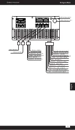 Предварительный просмотр 19 страницы Krüger & Matz KM2006 Owner'S Manual