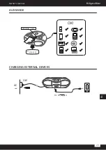 Предварительный просмотр 23 страницы Krüger & Matz KM3903 Owner'S Manual