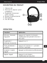 Предварительный просмотр 15 страницы Krüger & Matz KMPM3 Owner'S Manual