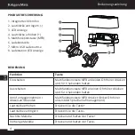 Preview for 4 page of Krüger & Matz KMPM7 Owner'S Manual