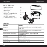 Preview for 8 page of Krüger & Matz KMPM7 Owner'S Manual