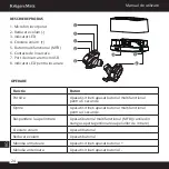 Preview for 24 page of Krüger & Matz KMPM7 Owner'S Manual