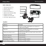 Preview for 28 page of Krüger & Matz KMPM7 Owner'S Manual