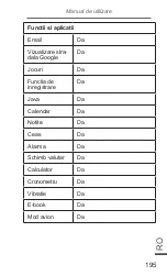 Preview for 195 page of Krüger & Matz MOVE 2 KM0411 Owner'S Manual