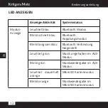 Preview for 12 page of Krüger & Matz Soul 2 KM0521S Owner'S Manual