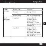 Preview for 13 page of Krüger & Matz Soul 2 KM0521S Owner'S Manual