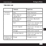 Preview for 39 page of Krüger & Matz Soul 2 KM0521S Owner'S Manual