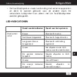 Preview for 53 page of Krüger & Matz Soul 2 KM0521S Owner'S Manual