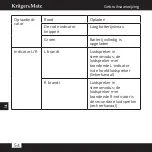 Preview for 54 page of Krüger & Matz Soul 2 KM0521S Owner'S Manual