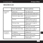 Preview for 67 page of Krüger & Matz Soul 2 KM0521S Owner'S Manual