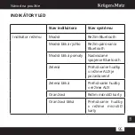 Preview for 95 page of Krüger & Matz Soul 2 KM0521S Owner'S Manual