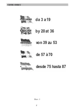 Preview for 2 page of Krüger Technology KGM15020C Use And Maintenance Manual