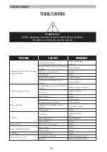 Preview for 32 page of Krüger Technology KGM15020C Use And Maintenance Manual