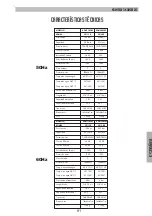 Preview for 91 page of Krüger Technology KGM15020C Use And Maintenance Manual