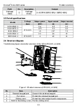 Preview for 17 page of Kruger Ecowatt Drive K120 Series Operation Manual