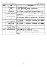 Preview for 19 page of Kruger Ecowatt Drive K120 Series Operation Manual