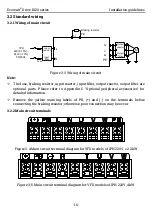 Preview for 23 page of Kruger Ecowatt Drive K120 Series Operation Manual