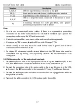 Preview for 24 page of Kruger Ecowatt Drive K120 Series Operation Manual