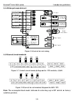 Preview for 25 page of Kruger Ecowatt Drive K120 Series Operation Manual