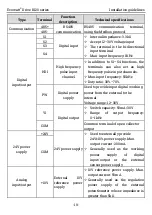 Preview for 26 page of Kruger Ecowatt Drive K120 Series Operation Manual