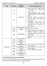 Preview for 27 page of Kruger Ecowatt Drive K120 Series Operation Manual