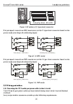 Preview for 28 page of Kruger Ecowatt Drive K120 Series Operation Manual