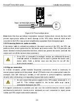 Preview for 29 page of Kruger Ecowatt Drive K120 Series Operation Manual