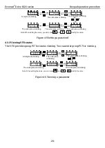 Preview for 36 page of Kruger Ecowatt Drive K120 Series Operation Manual