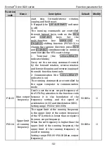 Preview for 39 page of Kruger Ecowatt Drive K120 Series Operation Manual