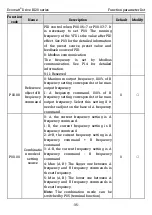 Preview for 42 page of Kruger Ecowatt Drive K120 Series Operation Manual